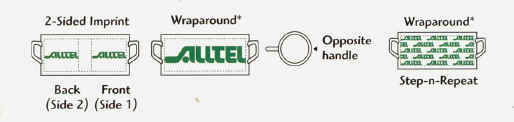 Imprinted Coffee Mug Logo Placement